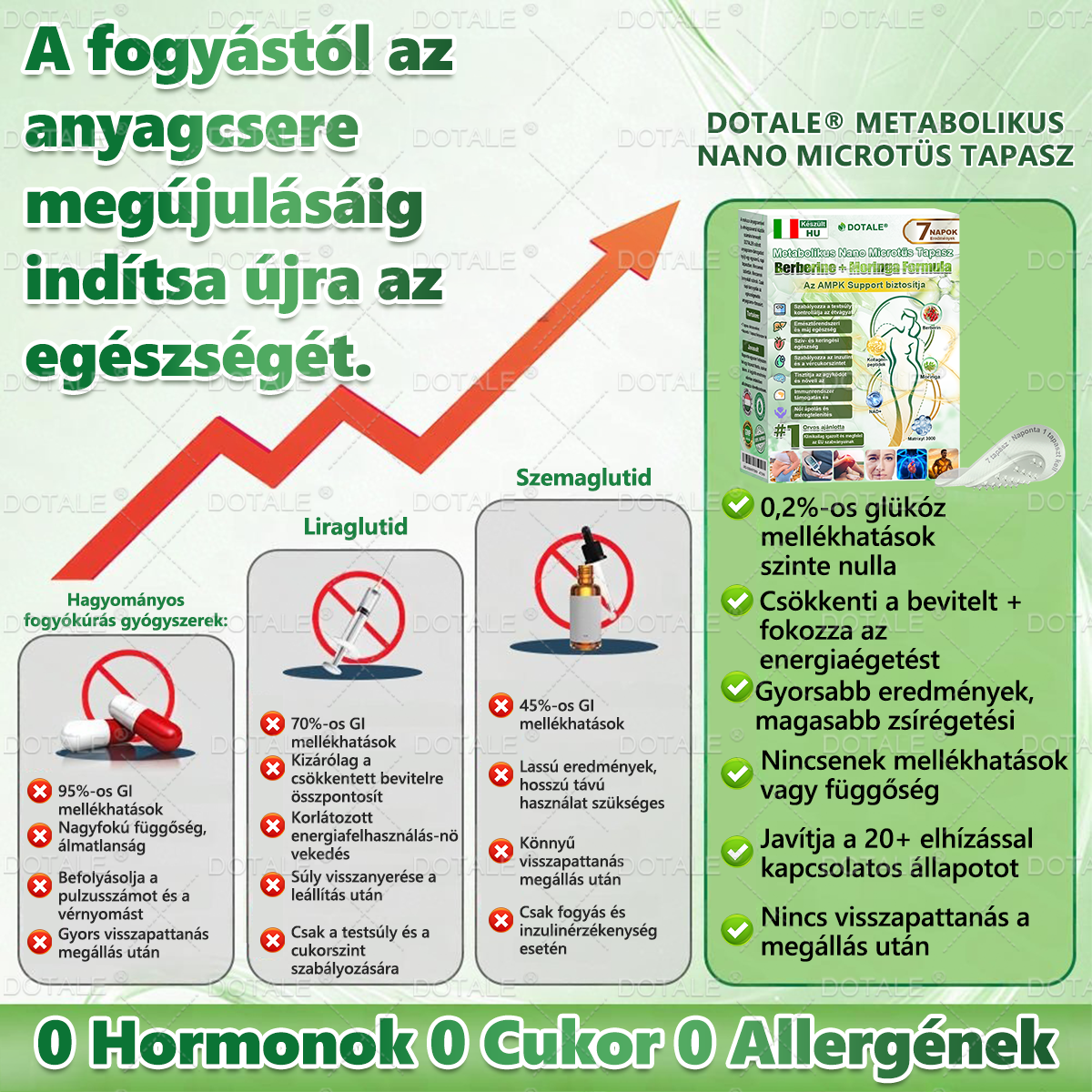 🎁 Már csak 5 doboz maradt! Most további 50% kedvezményt biztosítunk Önnek!  Érje el egészségesebb és fittebb önmagát.  Ne hagyja ki ezt a lehetőséget, mert lehet, hogy erre az ajánlatra csak jövőre lesz újra lehetőség.