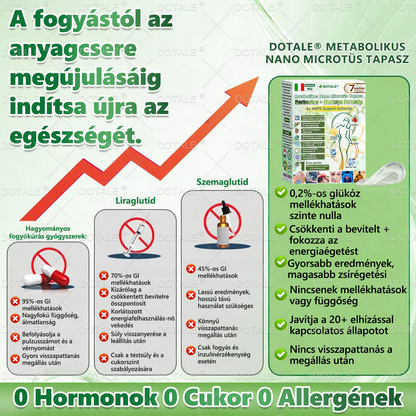 🎁 Már csak 5 doboz maradt! Most további 50% kedvezményt biztosítunk Önnek!  Érje el egészségesebb és fittebb önmagát.  Ne hagyja ki ezt a lehetőséget, mert lehet, hogy erre az ajánlatra csak jövőre lesz újra lehetőség.