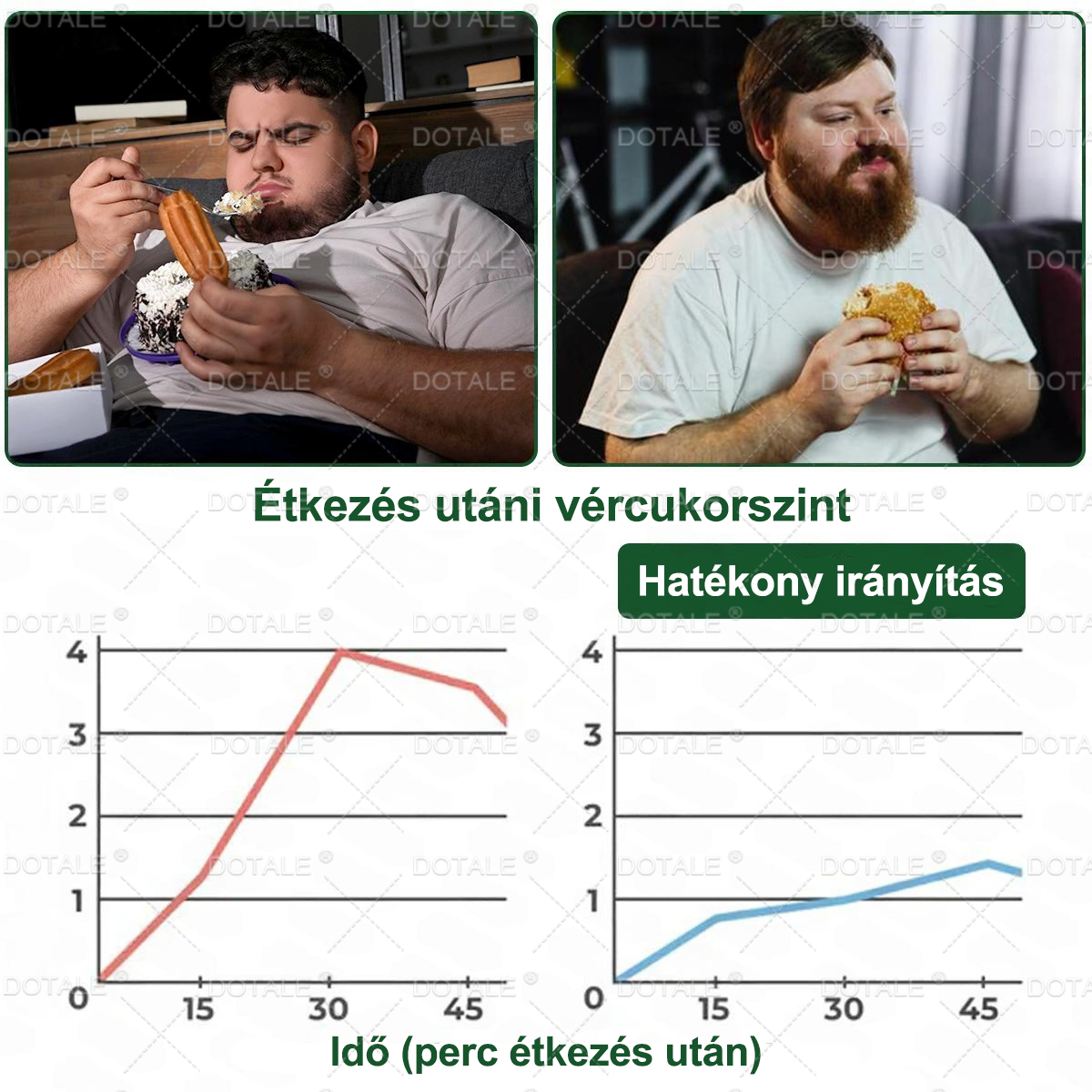 🎁 Már csak 5 doboz maradt! Most további 50% kedvezményt biztosítunk Önnek!  Érje el egészségesebb és fittebb önmagát.  Ne hagyja ki ezt a lehetőséget, mert lehet, hogy erre az ajánlatra csak jövőre lesz újra lehetőség.