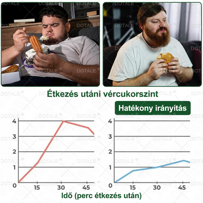 🎁 Már csak 5 doboz maradt! Most további 50% kedvezményt biztosítunk Önnek!  Érje el egészségesebb és fittebb önmagát.  Ne hagyja ki ezt a lehetőséget, mert lehet, hogy erre az ajánlatra csak jövőre lesz újra lehetőség.